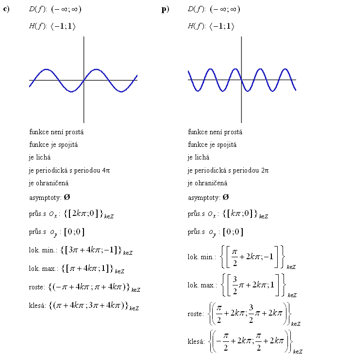 Goniometrické funkce - Příklad 1 - Výsledky